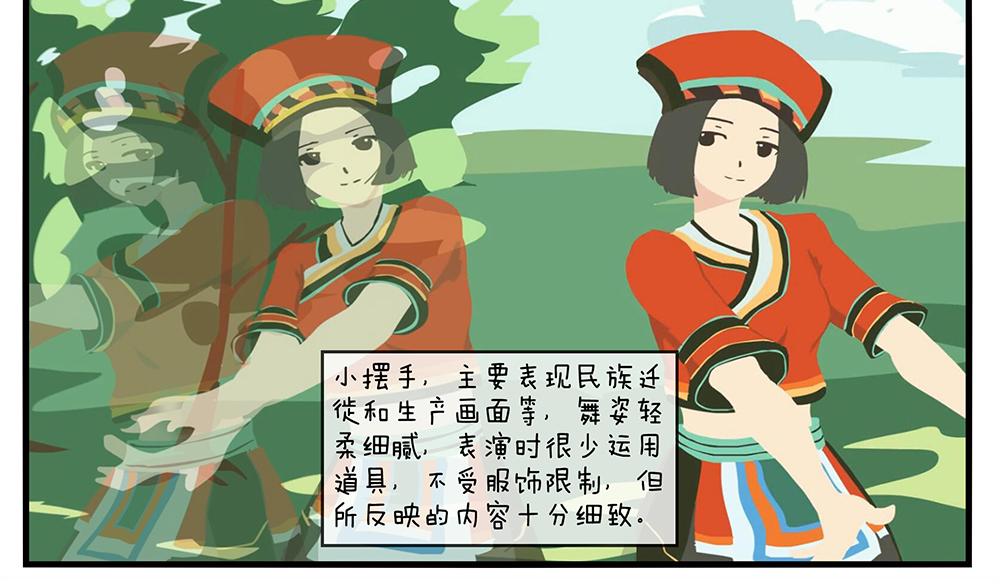 第十三天-第13话