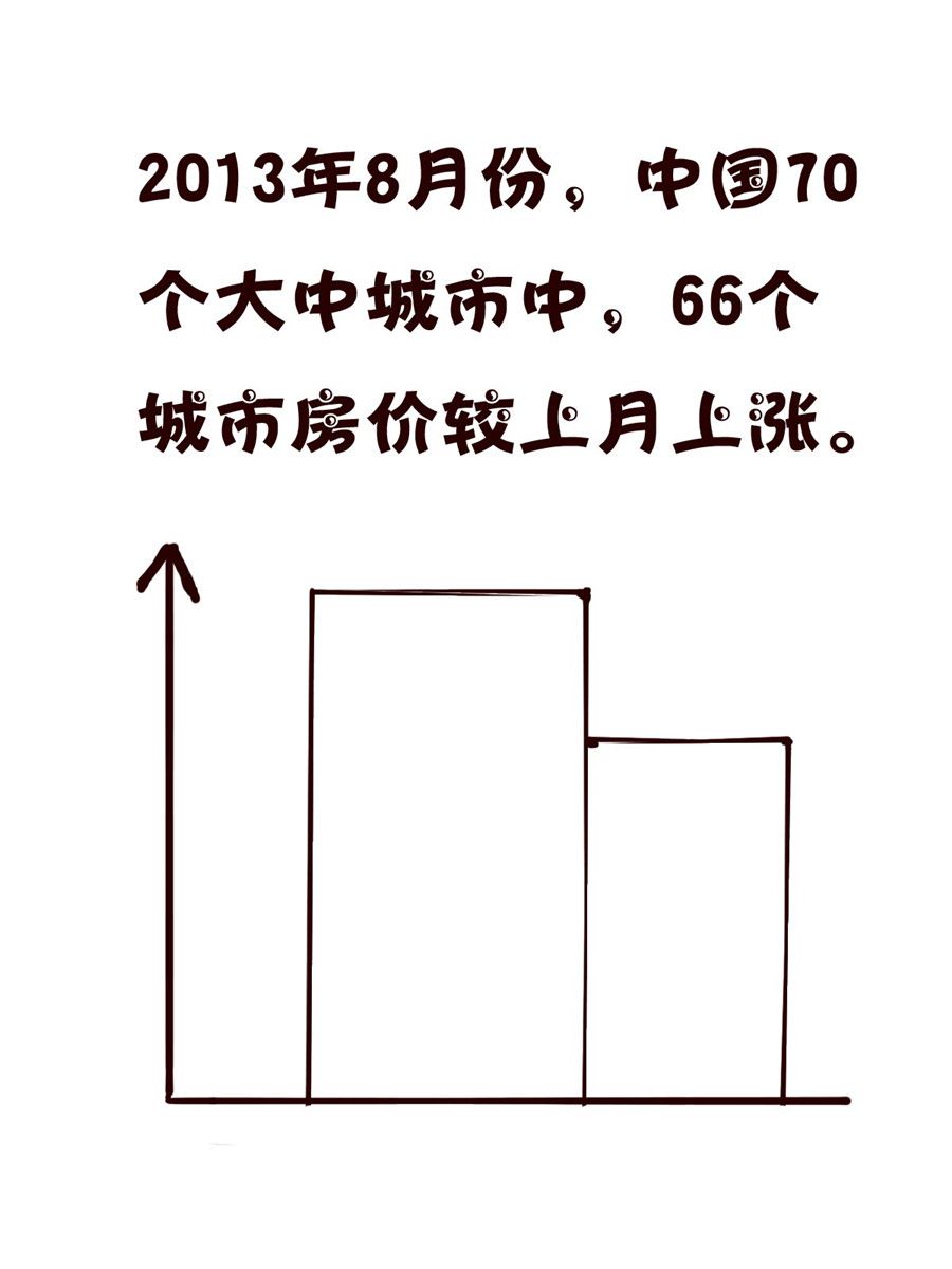 小小笑話 - 小小笑話 第15集 - 2