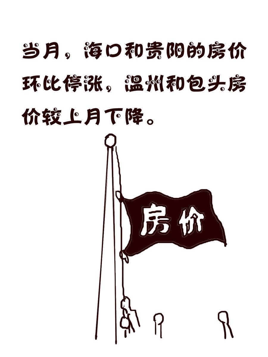 小小笑話 - 小小笑話 第15集 - 4