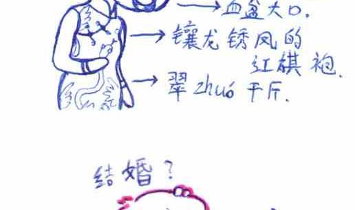 关于结婚-第3话