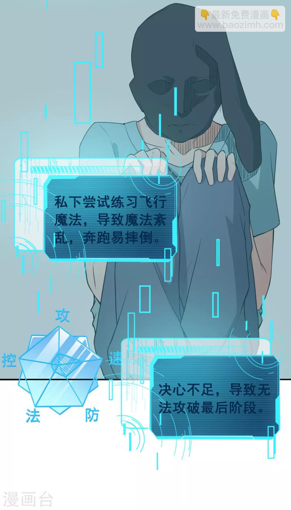 校園狂師 - 第16話 扔下樓 - 3