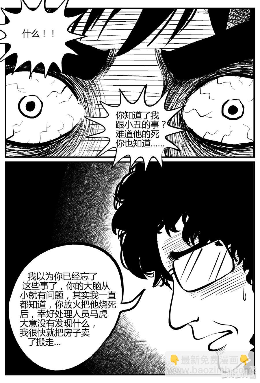 小智怪談 - 275 小丑（6） - 3