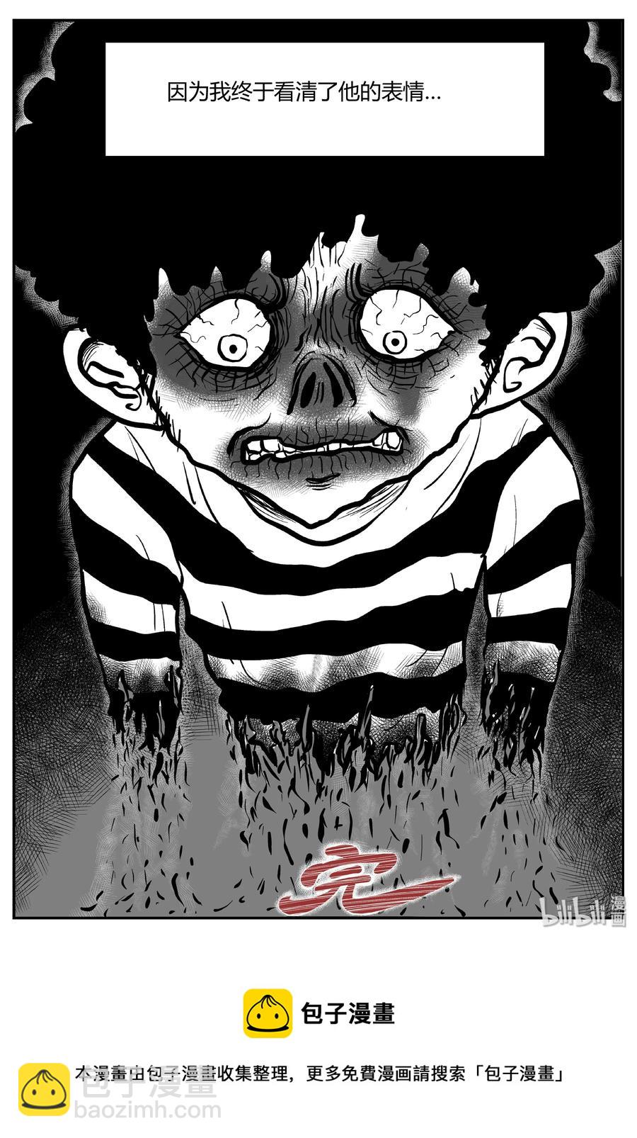 小智怪談 - 275 小丑（6） - 3