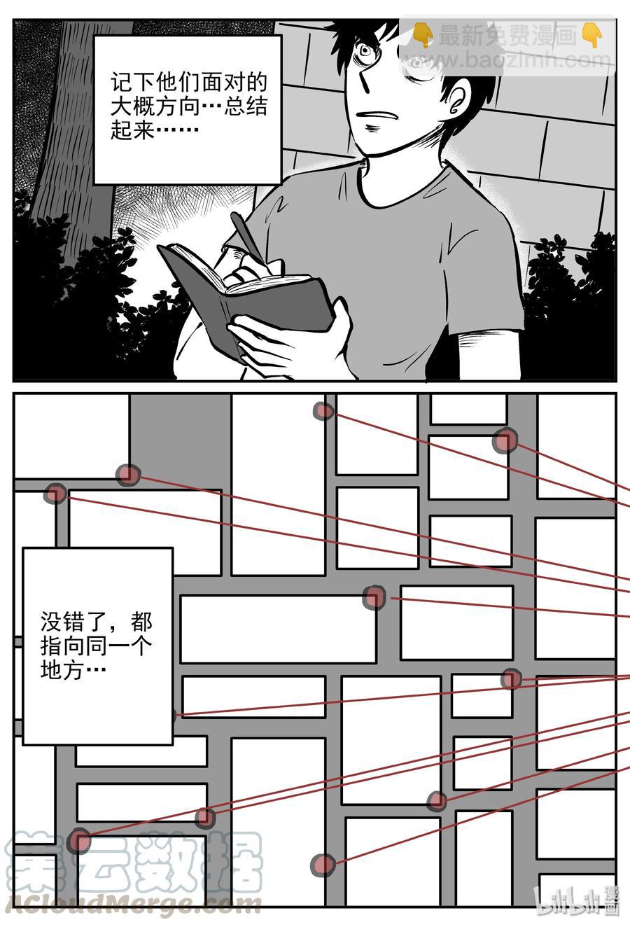 小智怪談 - 287 克蘇魯聖殿（3） - 1