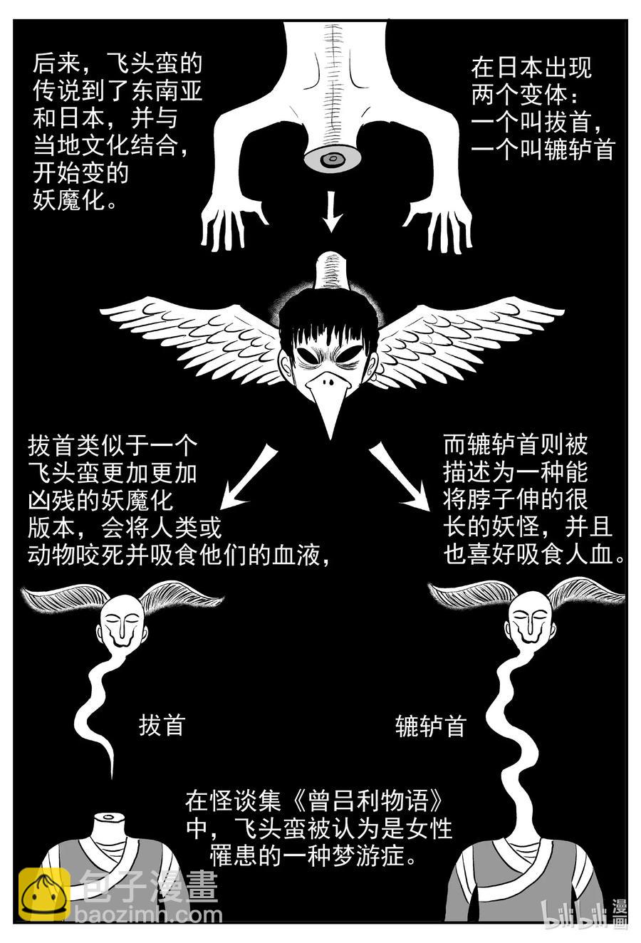 小智怪談 - 576 飛頭蠻 - 2