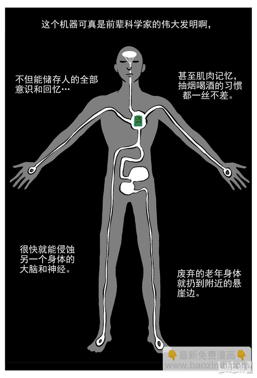 小智怪談 - 073 它：星（6） - 3