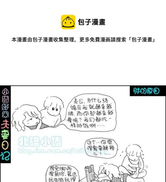 第63话 胖的原因-第63话