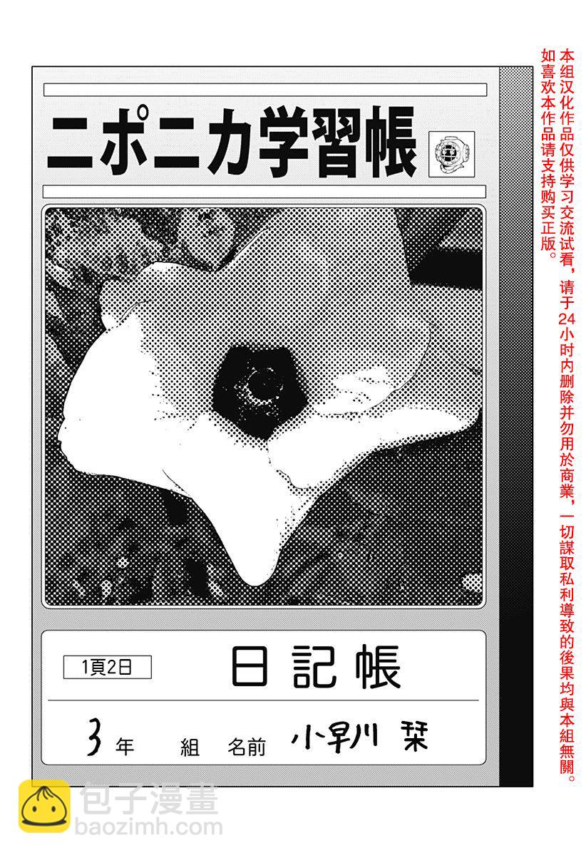 夏日重現 - rendring 番外篇01 - 2