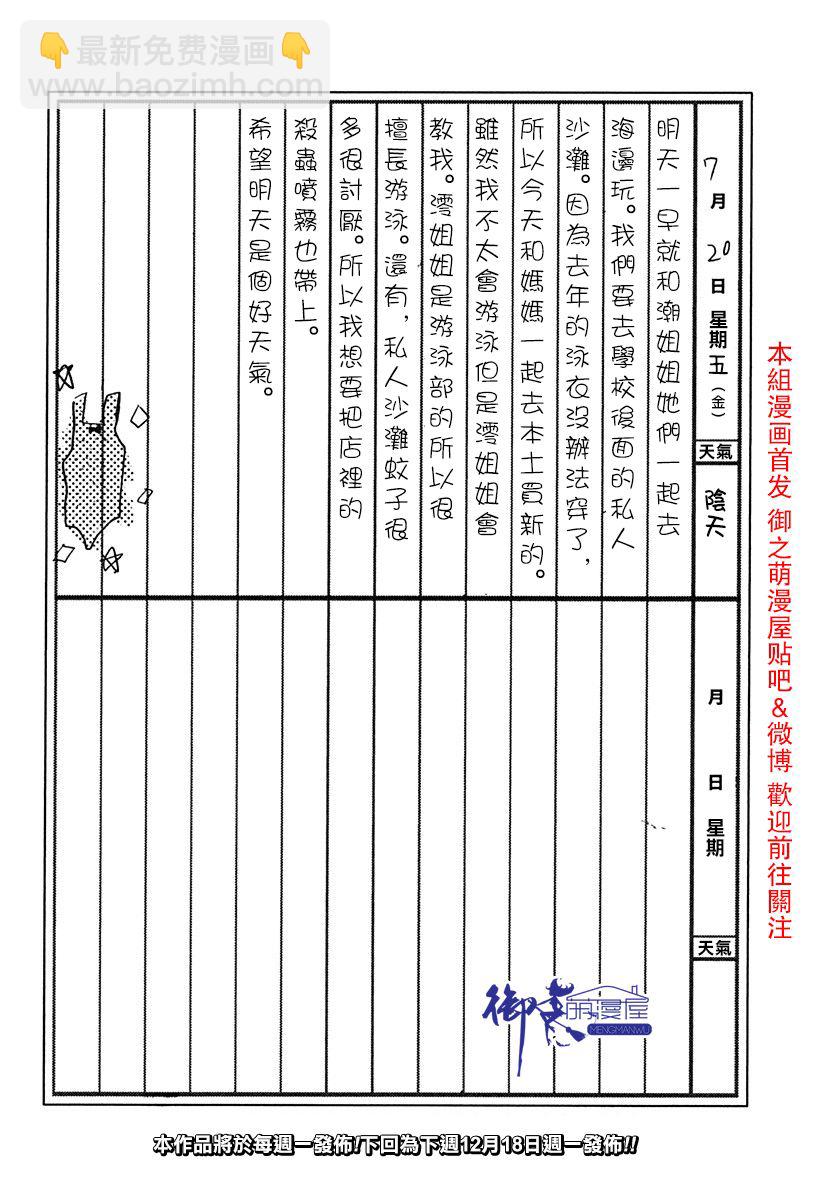 夏日重現 - rendring 番外篇01 - 2