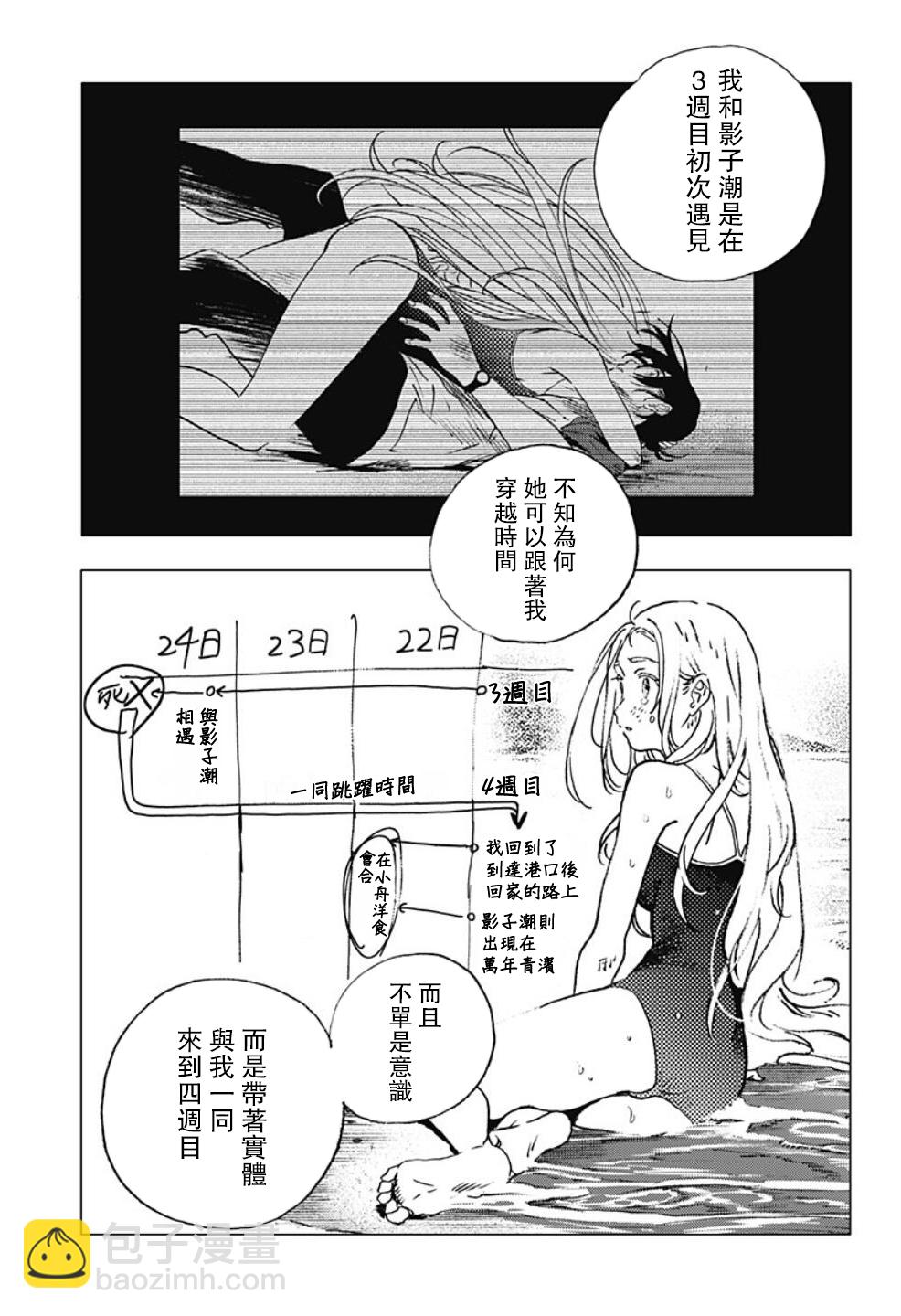 夏日重現 - 第116話 - 4