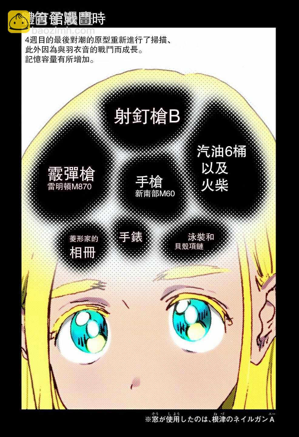 夏日重現 - rendering 番外13 - 1