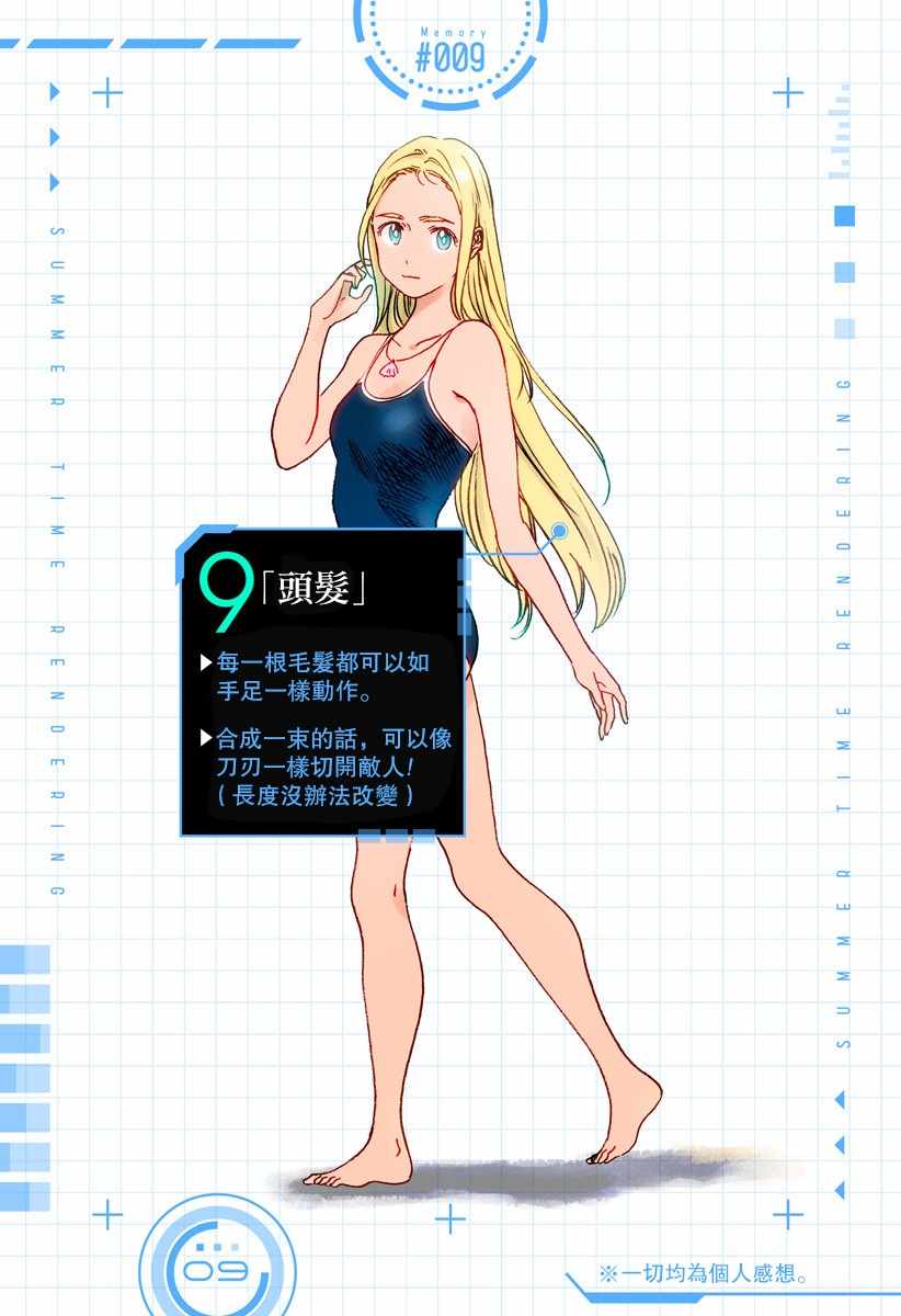 夏日重現 - rendering 番外7 - 1