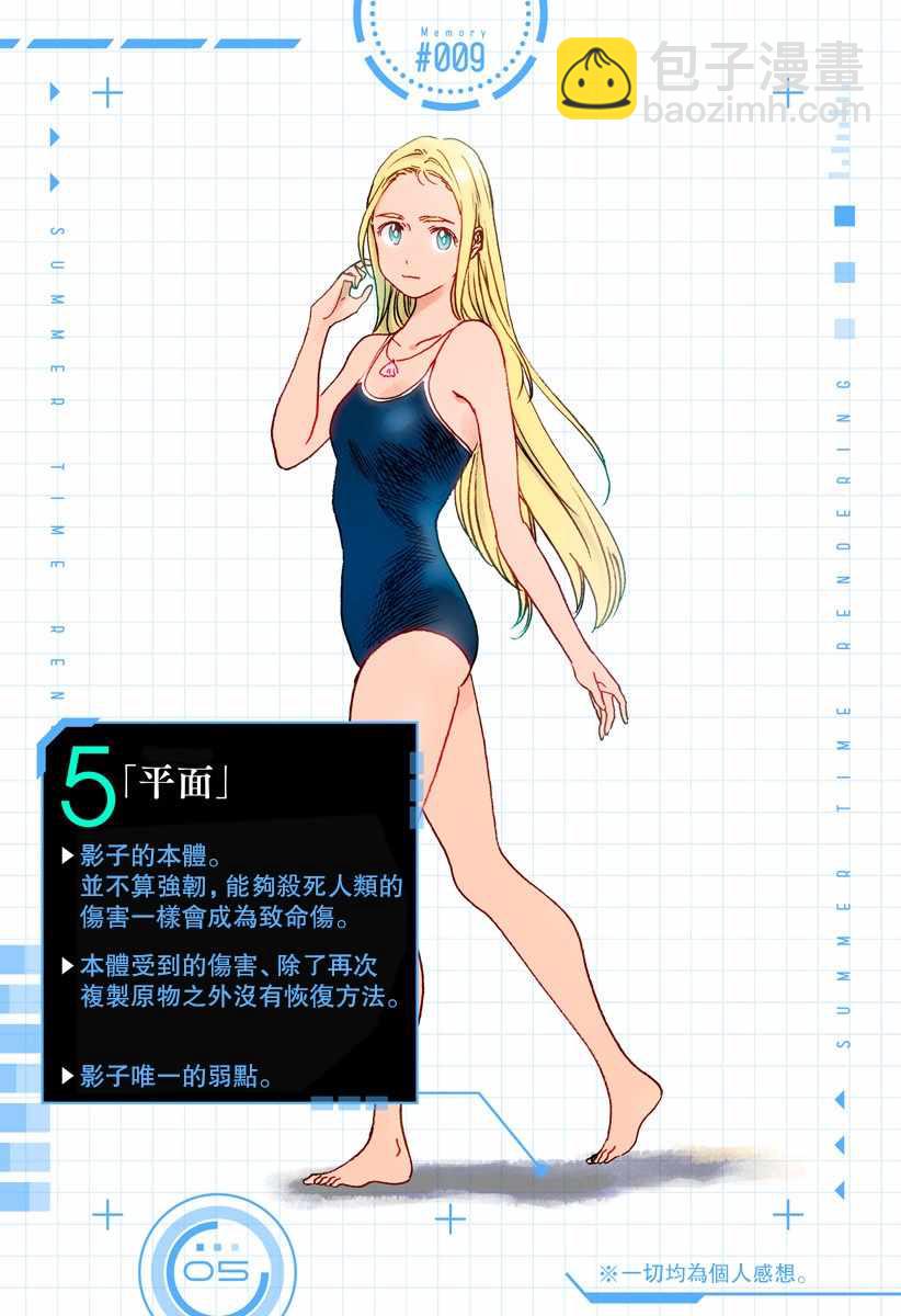 夏日重現 - rendering 番外7 - 3