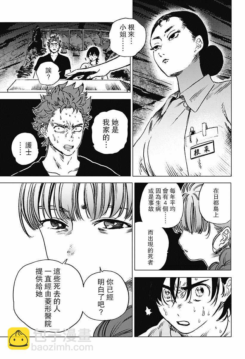 夏日重現 - 第58話 - 2