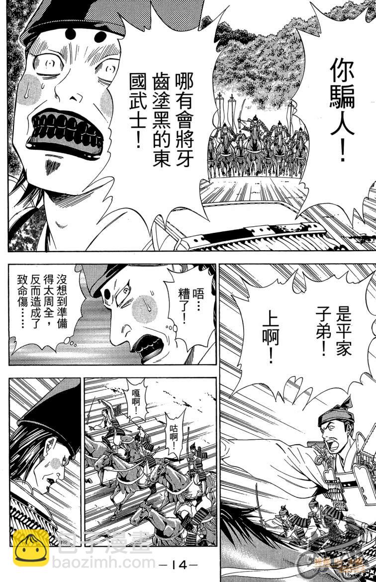俠義少年王II - 第19卷(1/4) - 8