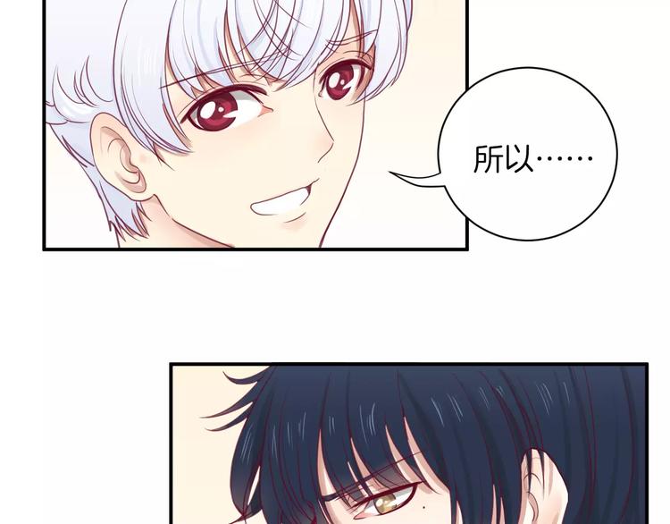 第13话 忽冷忽热的室友(1/3)-第13话