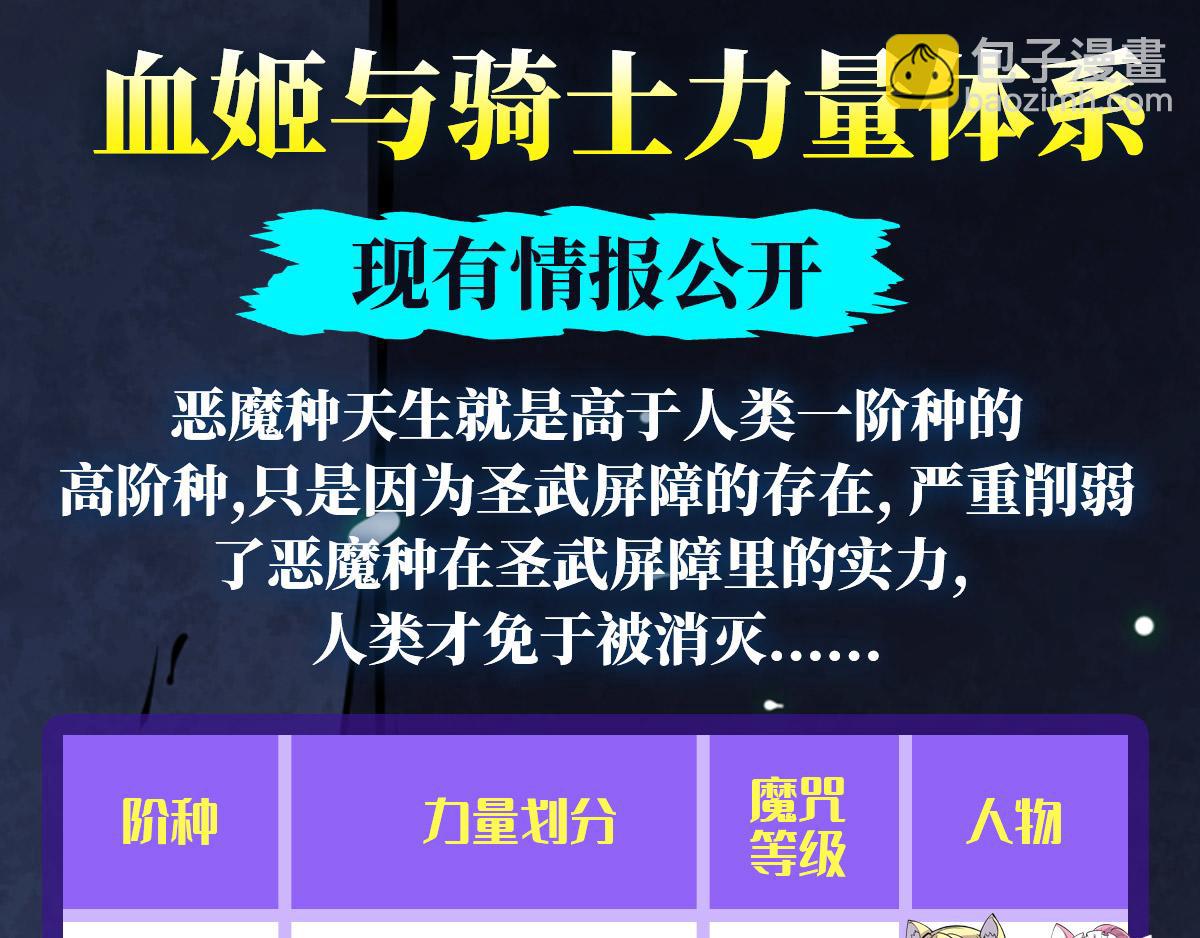 血姬與騎士 - 第25話(2/2) - 7