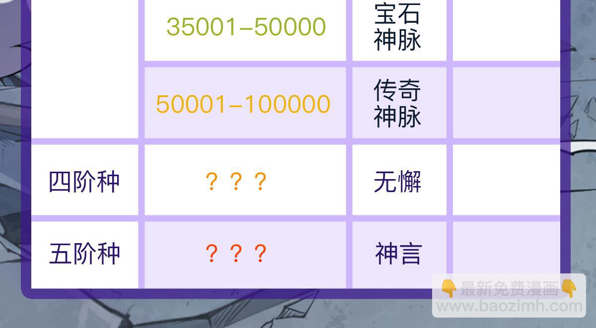 血姬與騎士 - 第25話(2/2) - 2