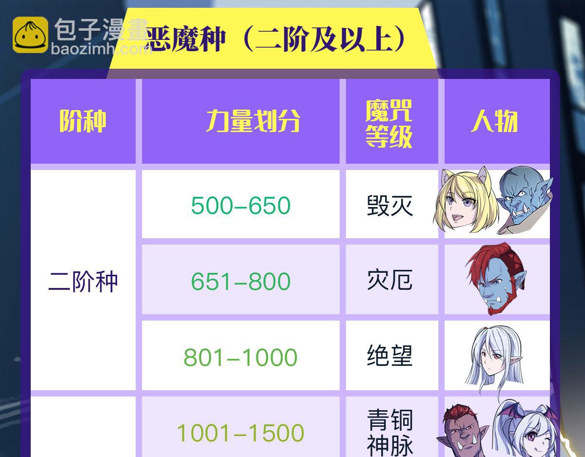 血姬與騎士 - 第31話(2/2) - 3