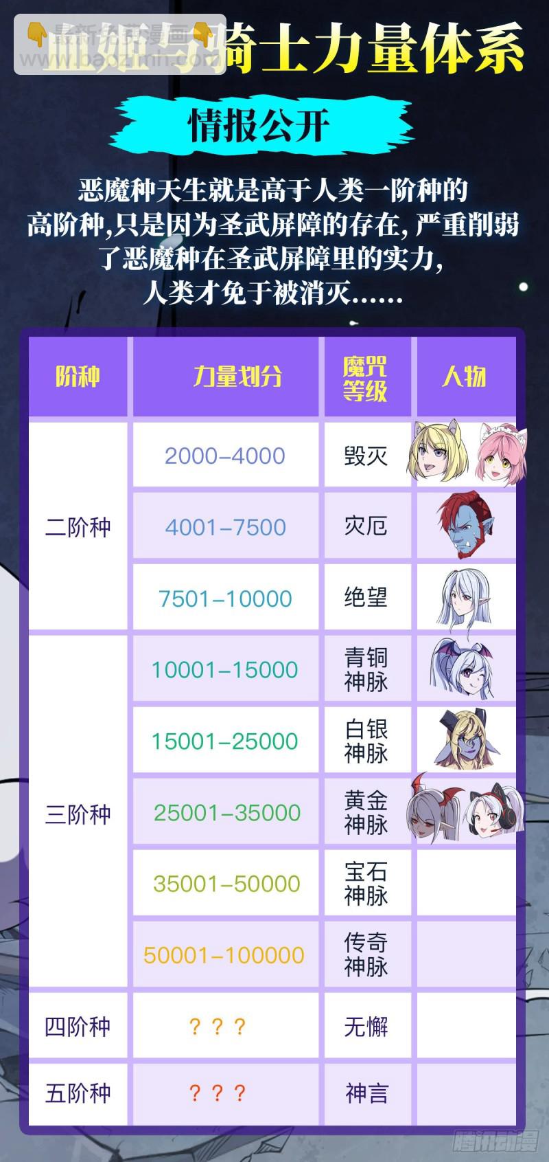 血姬與騎士 - 95 我有什麼錯 - 6