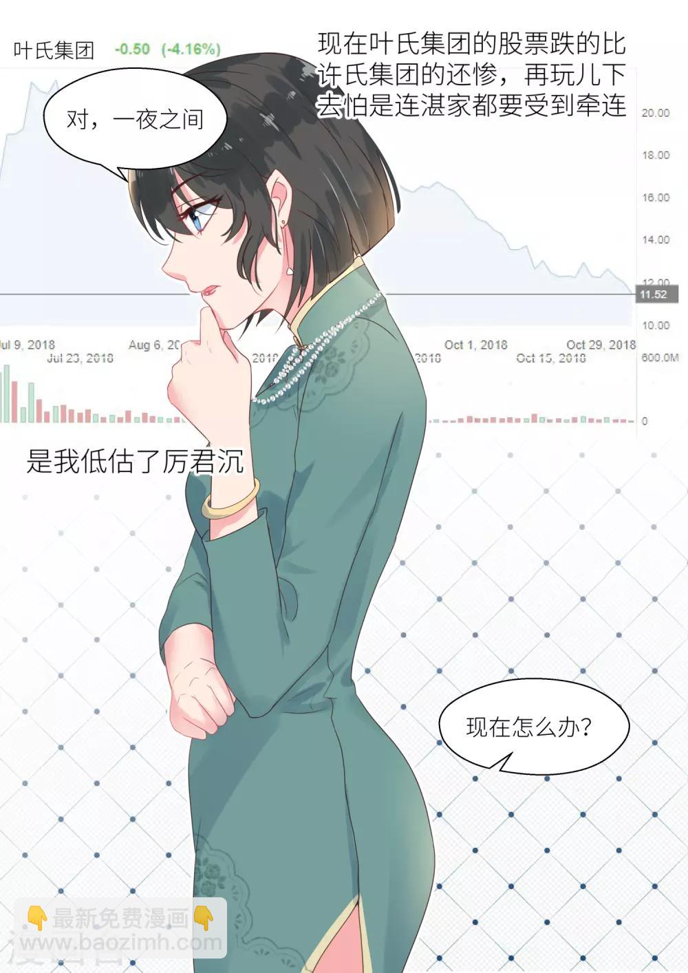 邪魅老公 - 第157話 撤訴 - 2