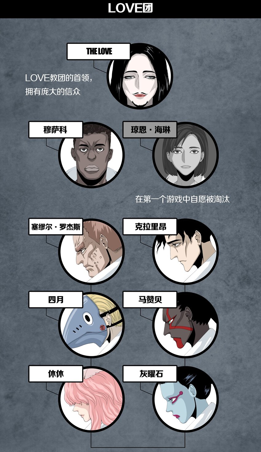 公告 公告-第19话