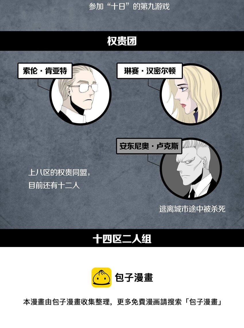 公告 公告-第19话