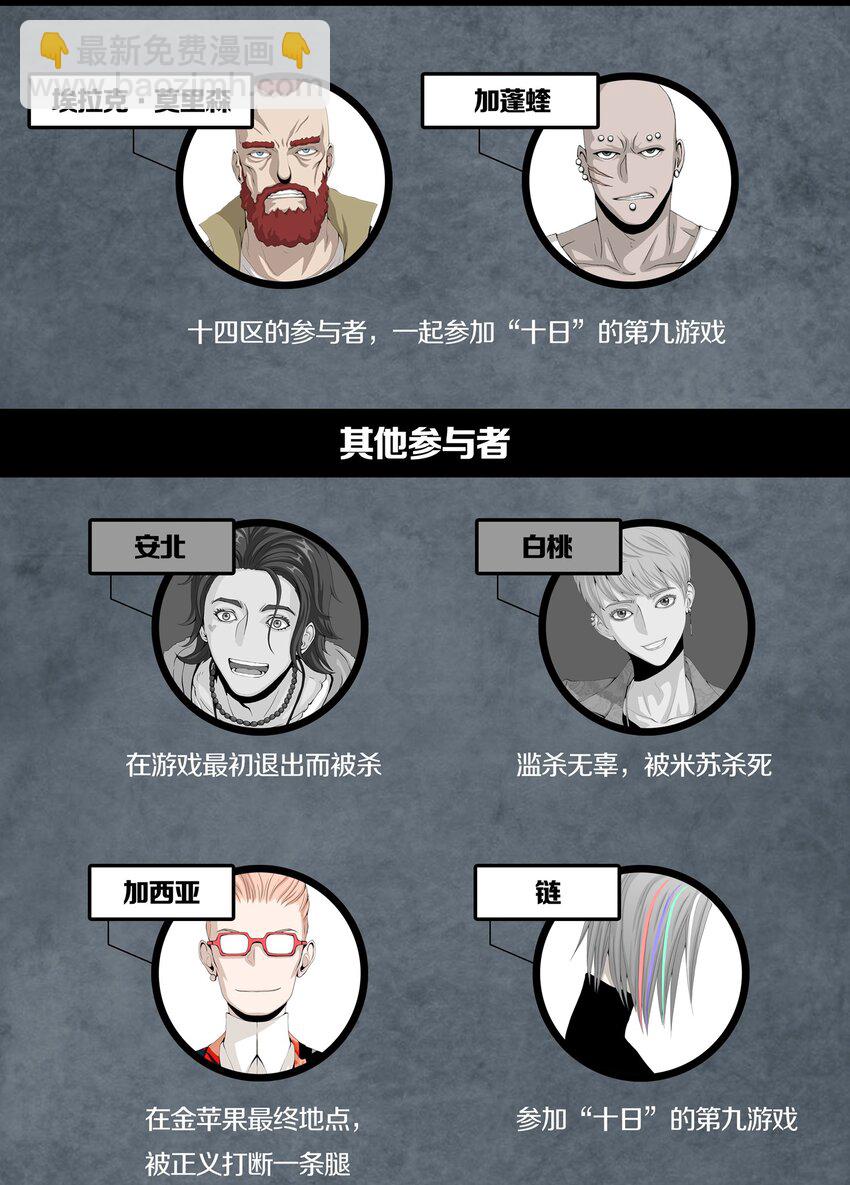 公告 公告-第19话