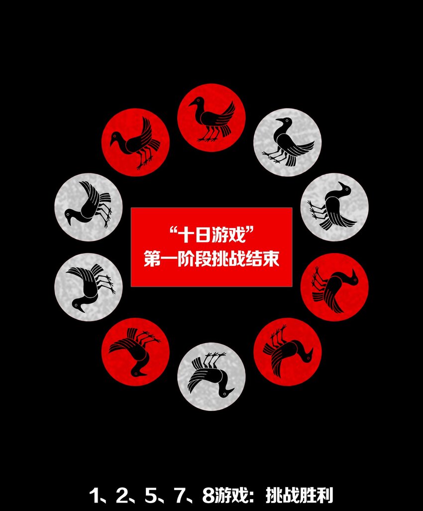 018 PHASE 2-第21话