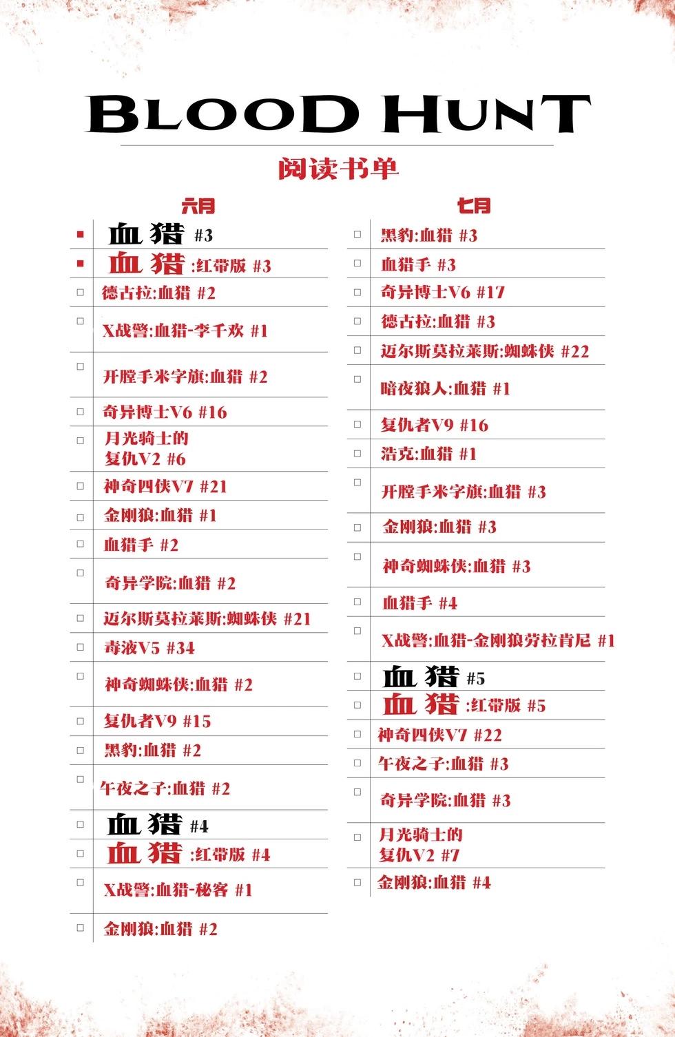 血獵 - 第03卷 - 1