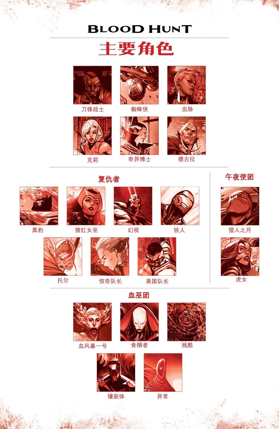 血獵 - 第03卷 - 4