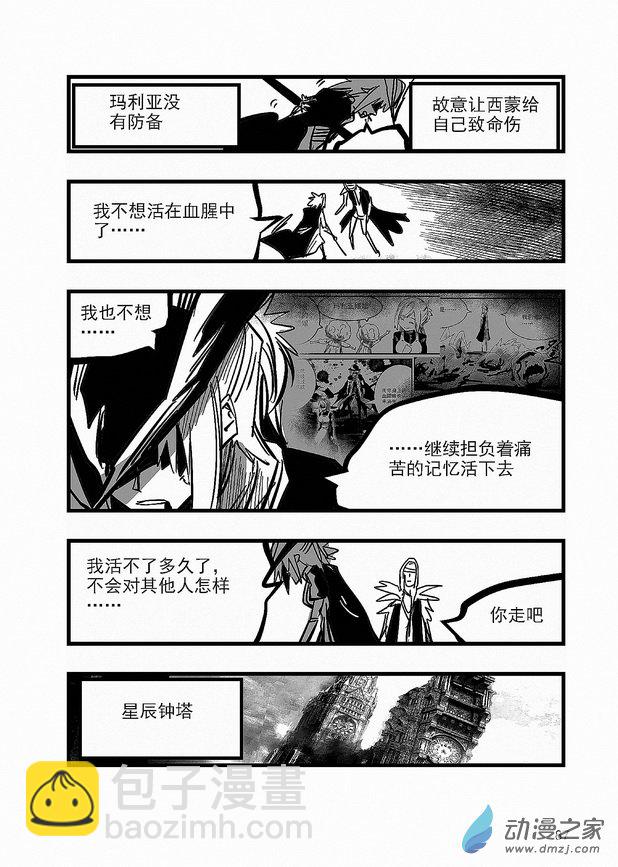 血源詛咒故事漫畫 - 第23章 西蒙與瑪利亞 - 1