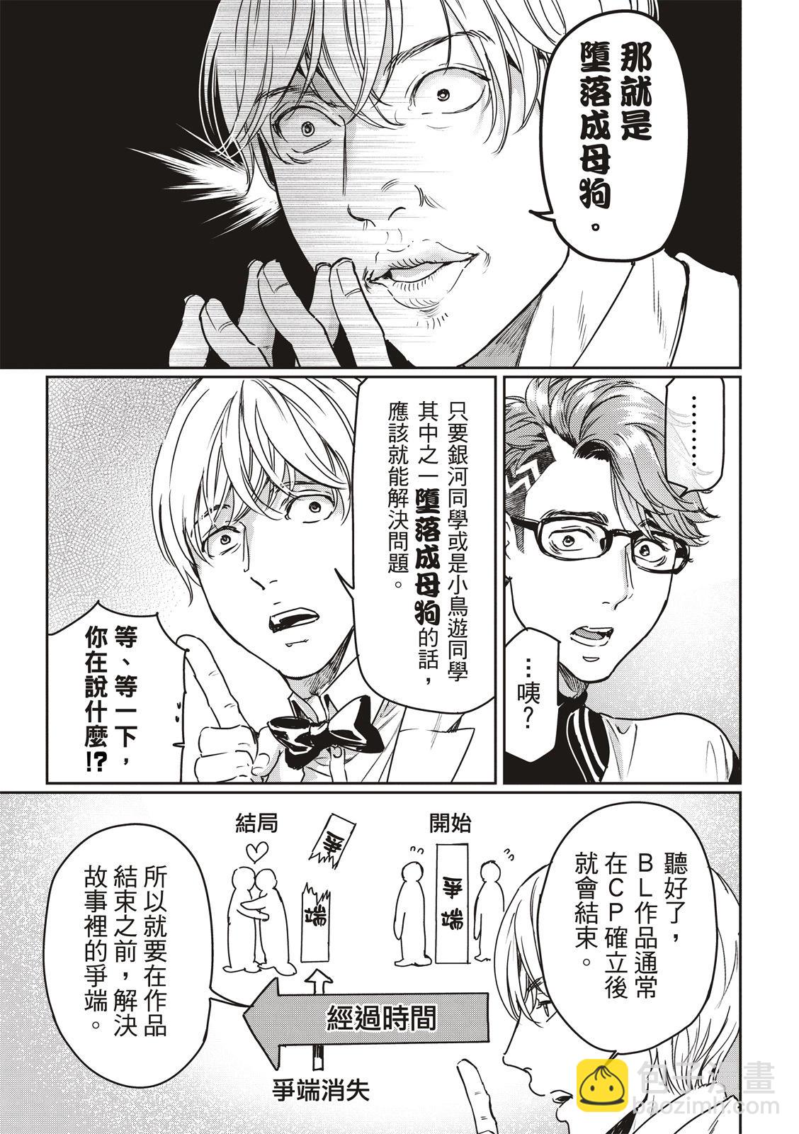 喜歡巨乳的我轉生到了BL界 - 第21話 - 5