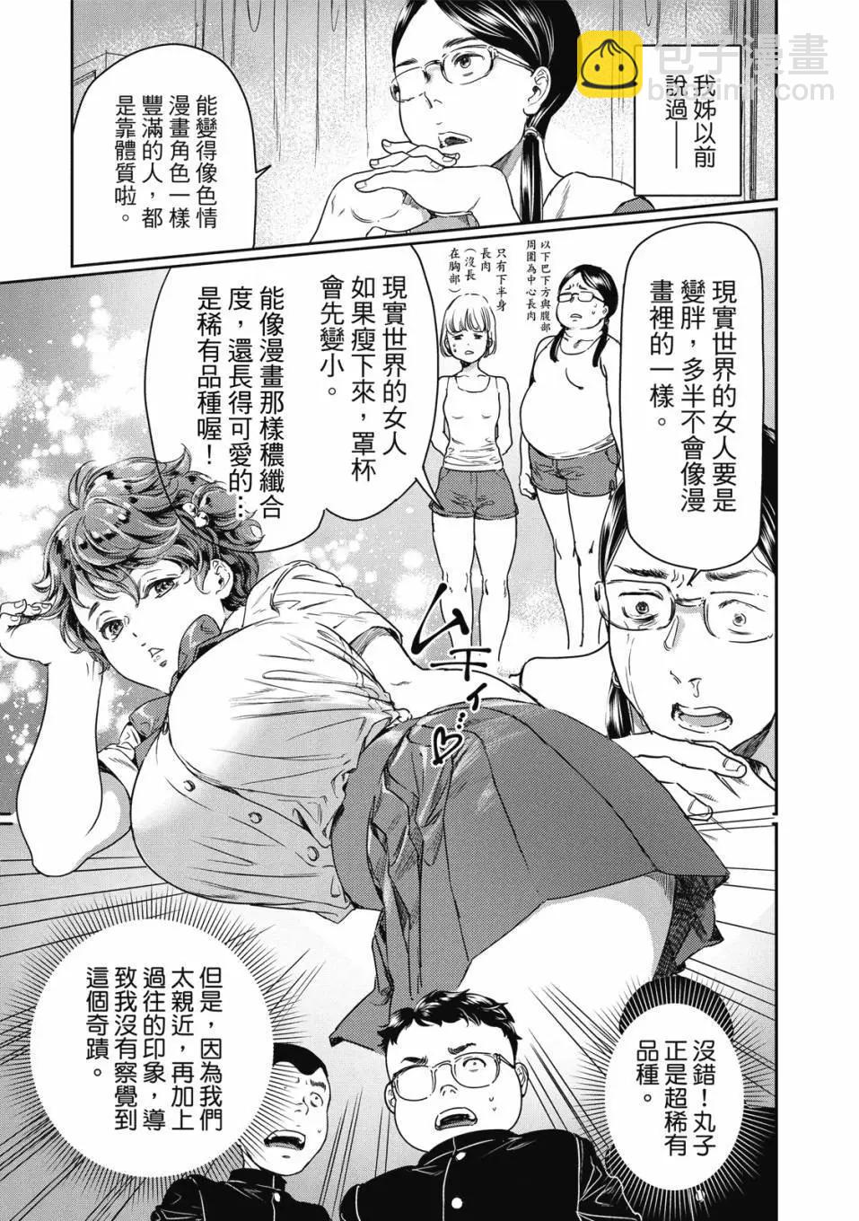 喜歡巨乳的我轉生到了BL界 - 第02卷(1/3) - 4