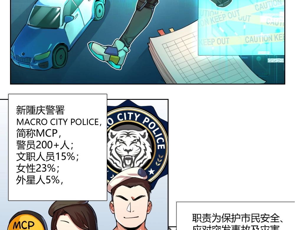 第5话 初来乍到-第5话