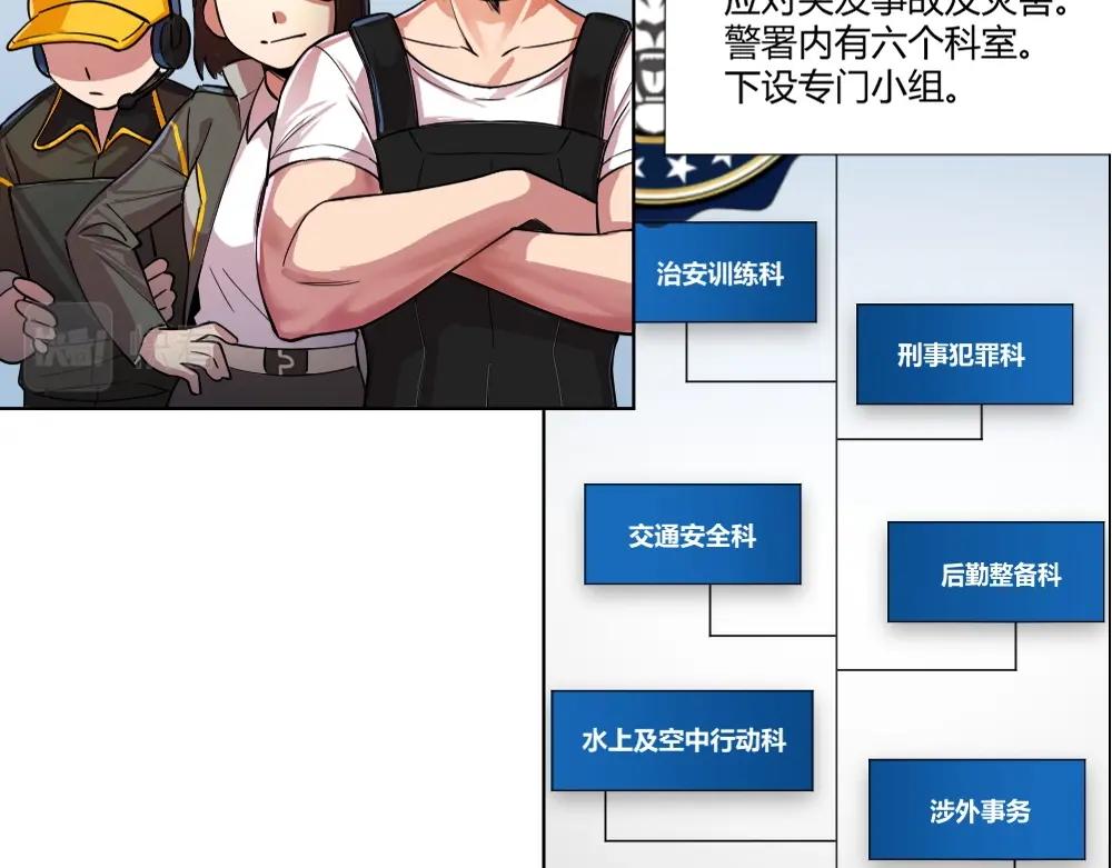 第5话 初来乍到-第5话