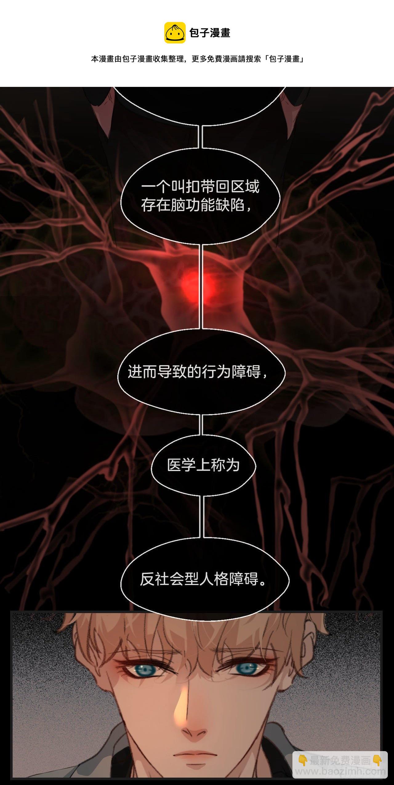 心動的聲音 - 你想知道的 - 1
