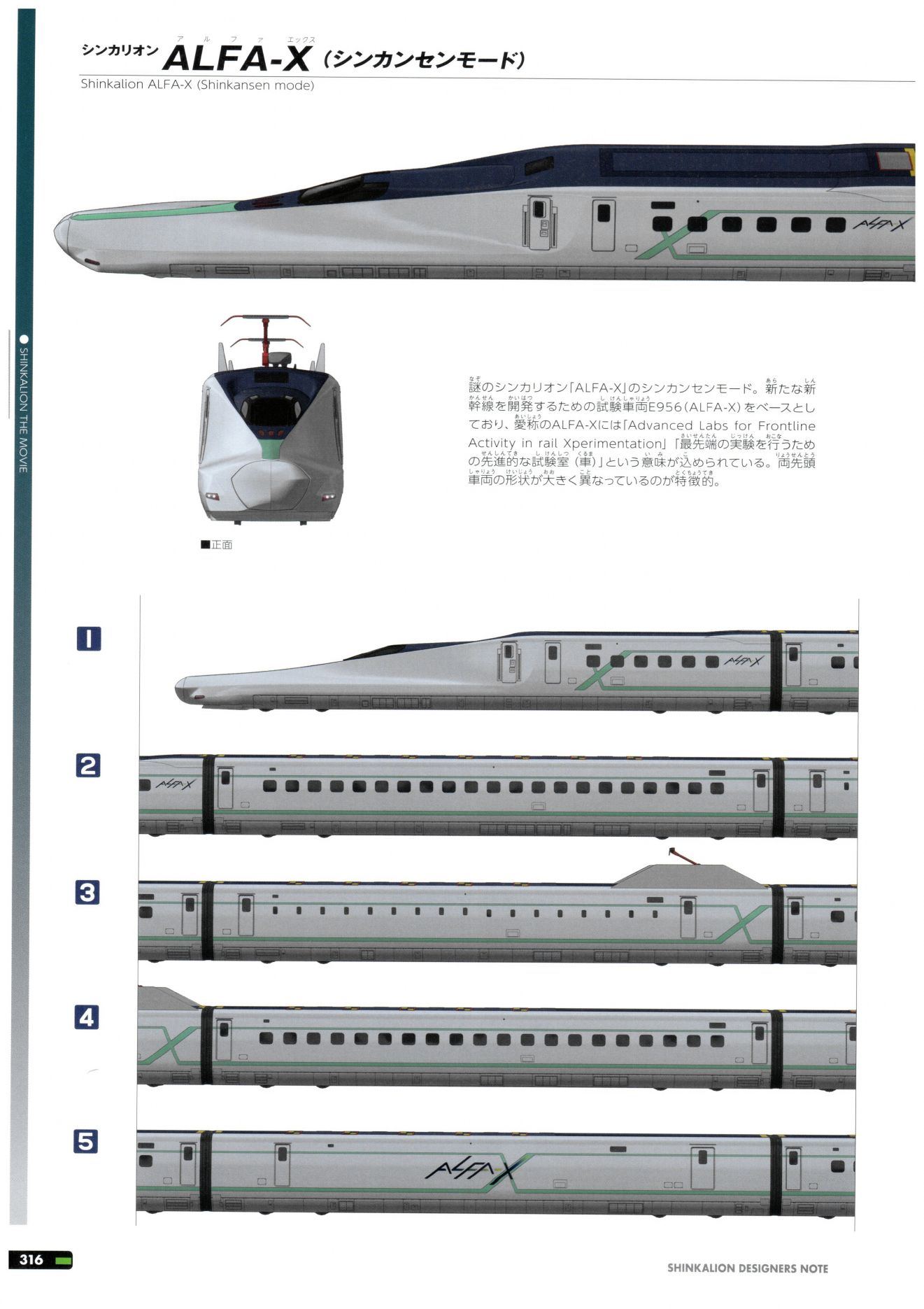 新干线变形机器人 进化先锋 DESINERS NOTE - 全一卷(7/11) - 4