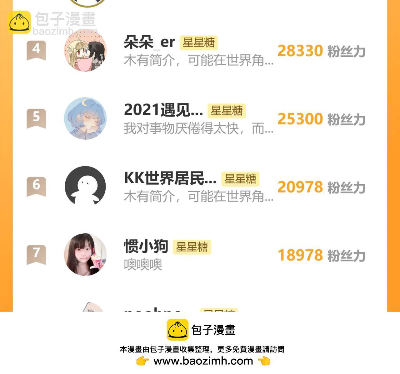 星辰於我 - 第57話 20歲的夏天(2/2) - 5