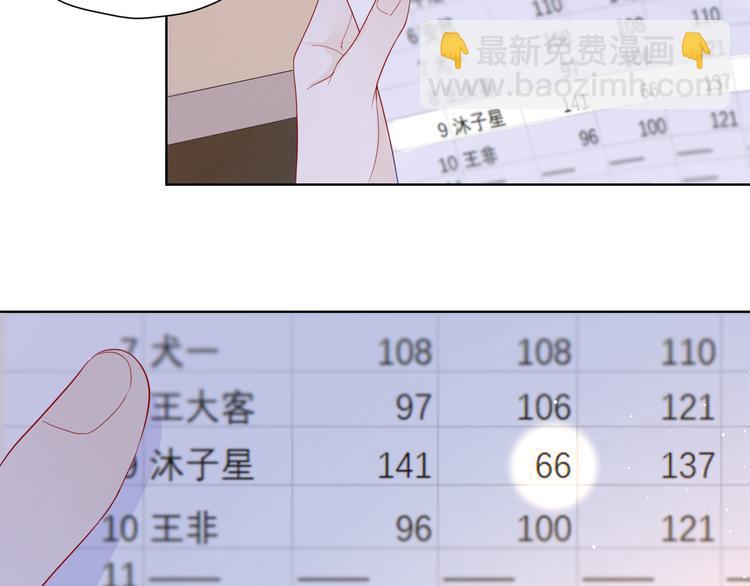 星辰于我 - 第49话 小小心思(1/3) - 5