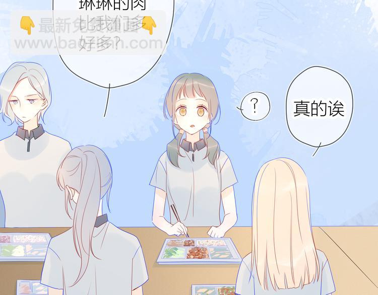 星辰於我 - 第8話 朋友(1/2) - 3