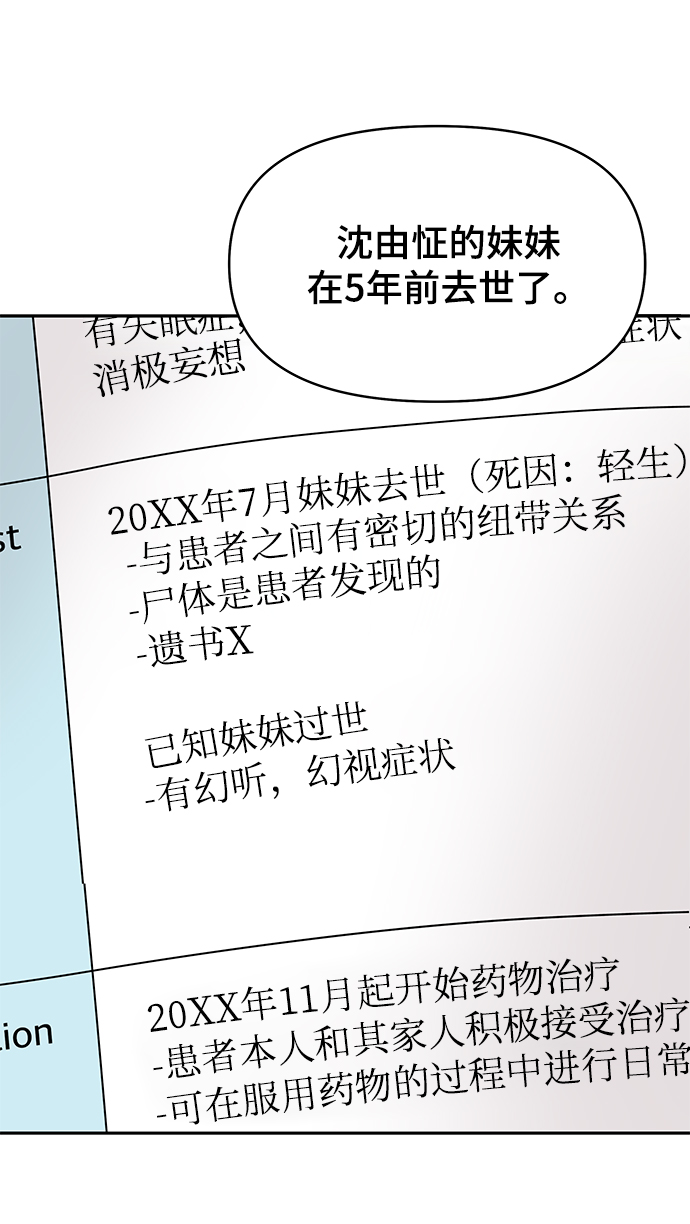 倖存者偏差 - 第47話(1/2) - 4