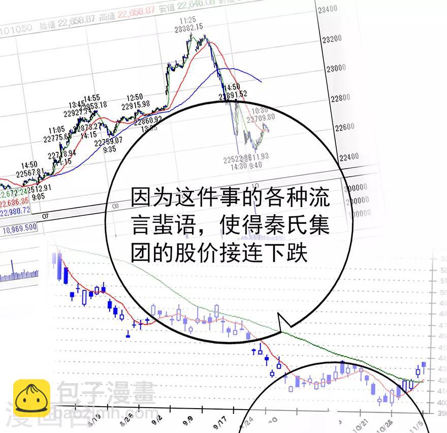 第120话 一击必杀-第127话