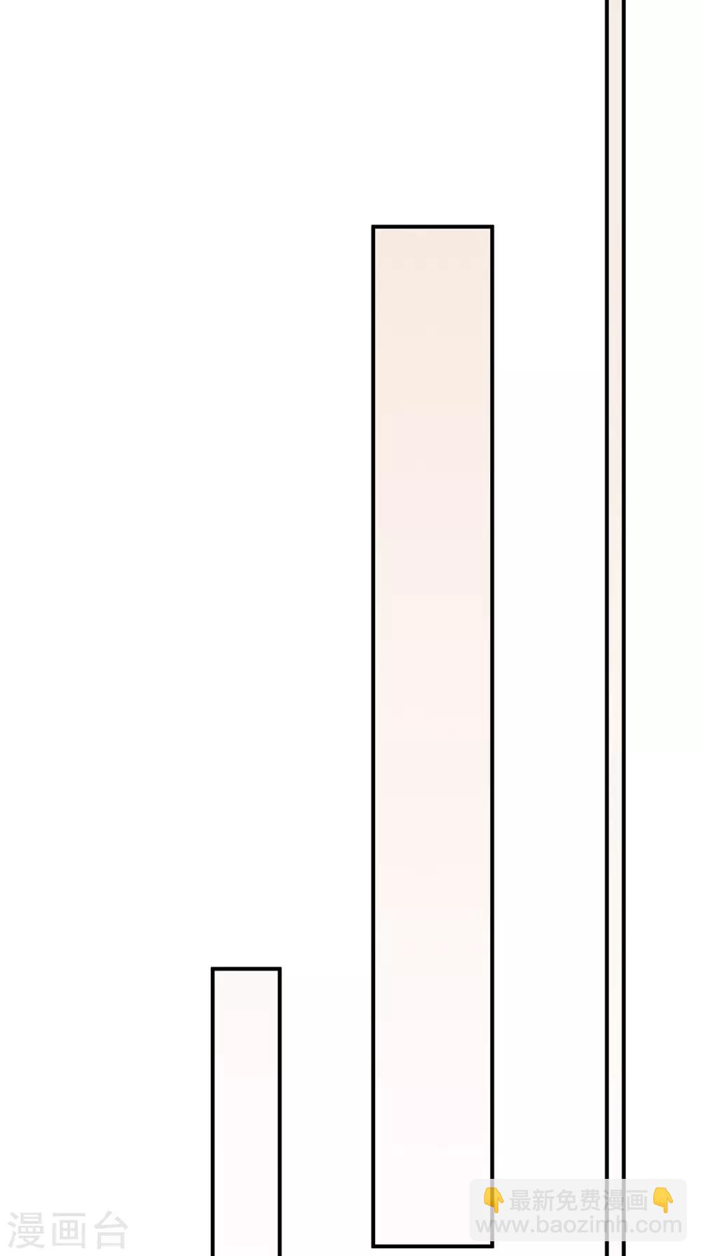 第59话 你是总裁的小表妹？-第63话