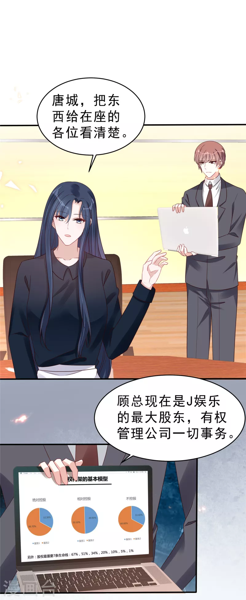 星光璀璨：撿個boss做老公 - 第119話 最強戀愛腦葉少 - 5