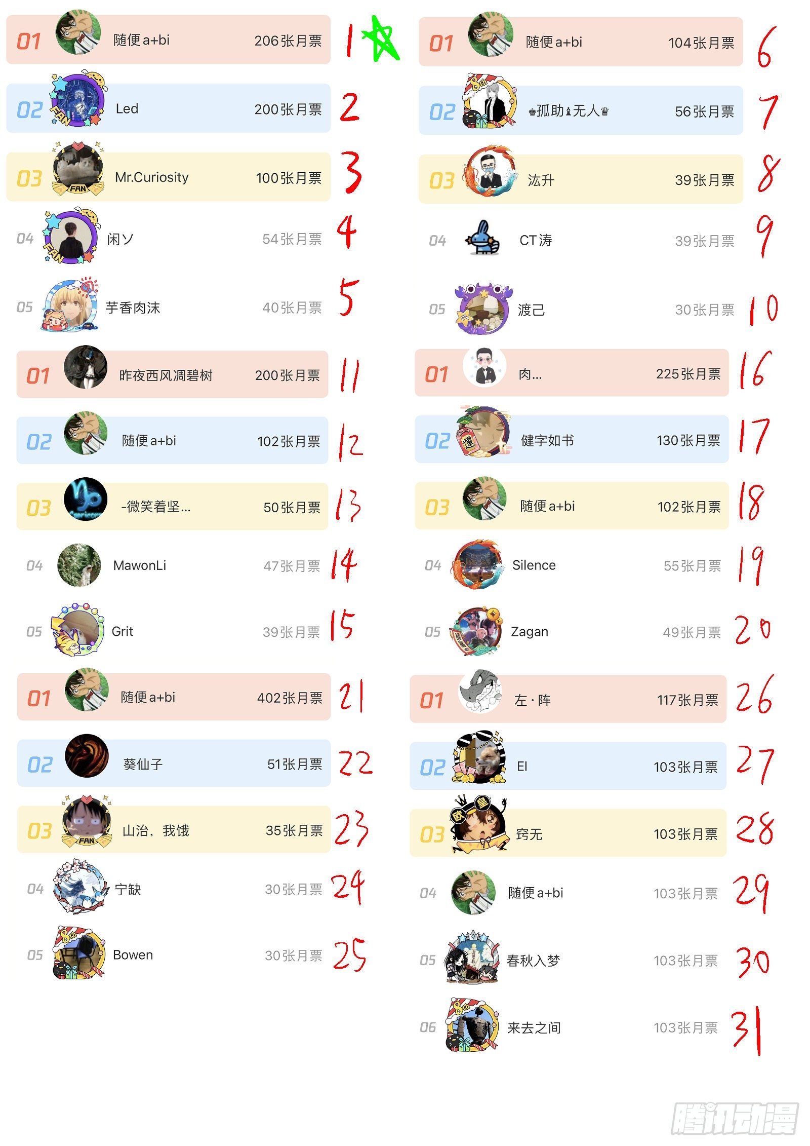 185：酒驾-第185话