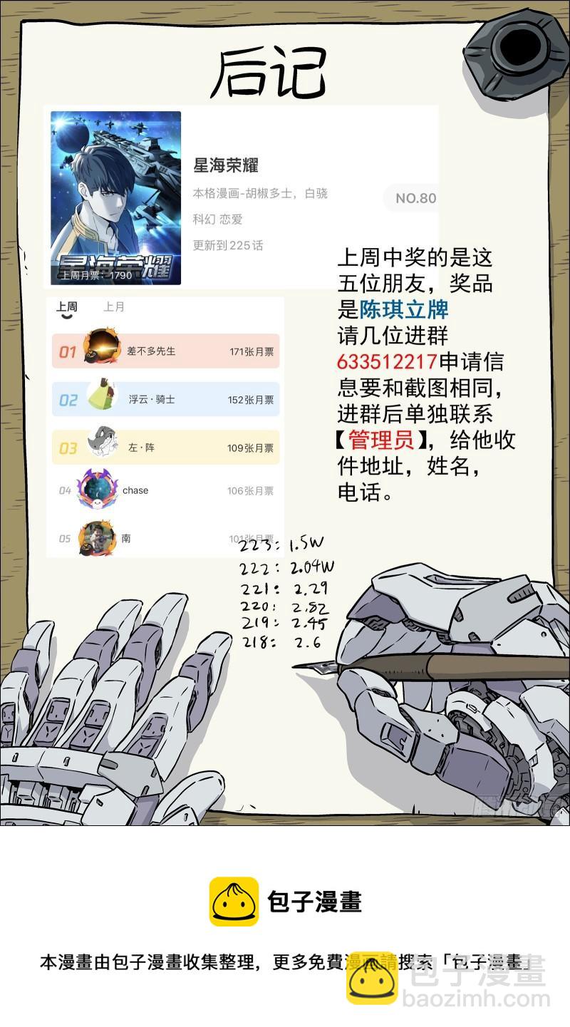 224:舌战群儒-第225话