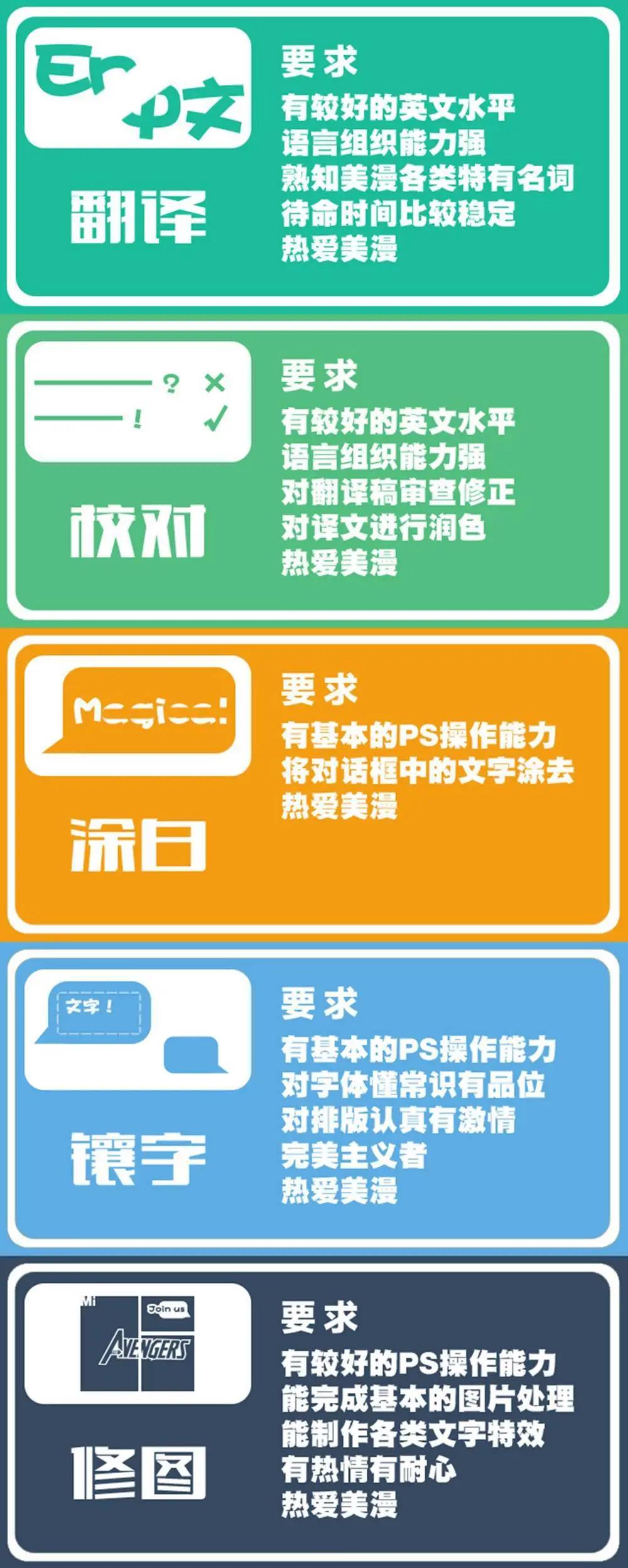 猩紅蜘蛛聯盟 - 第03卷 - 3