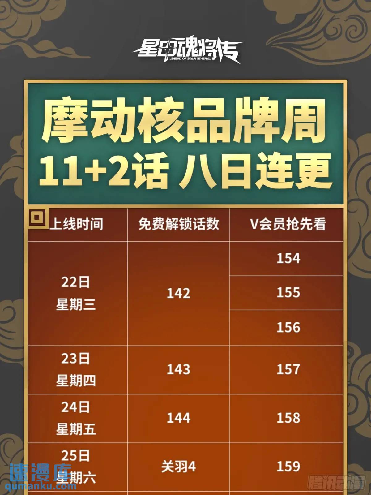 星甲魂將傳 - 157 敖丙聞仲兩開花(1/3) - 1