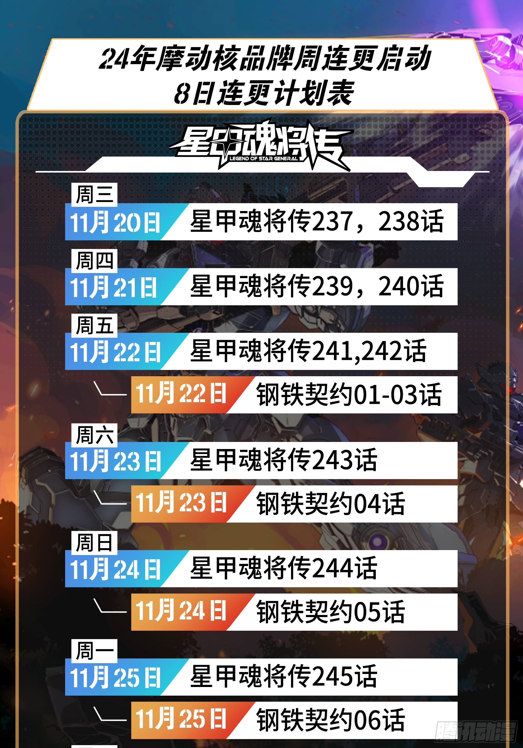 星甲魂將傳 - 244 張角現身(1/2) - 1